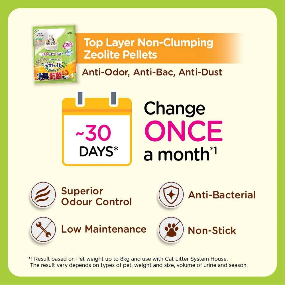 10% OFF: Unicharm Deo-Toilet Zeolite Pellet Refill 4L (Unscented)