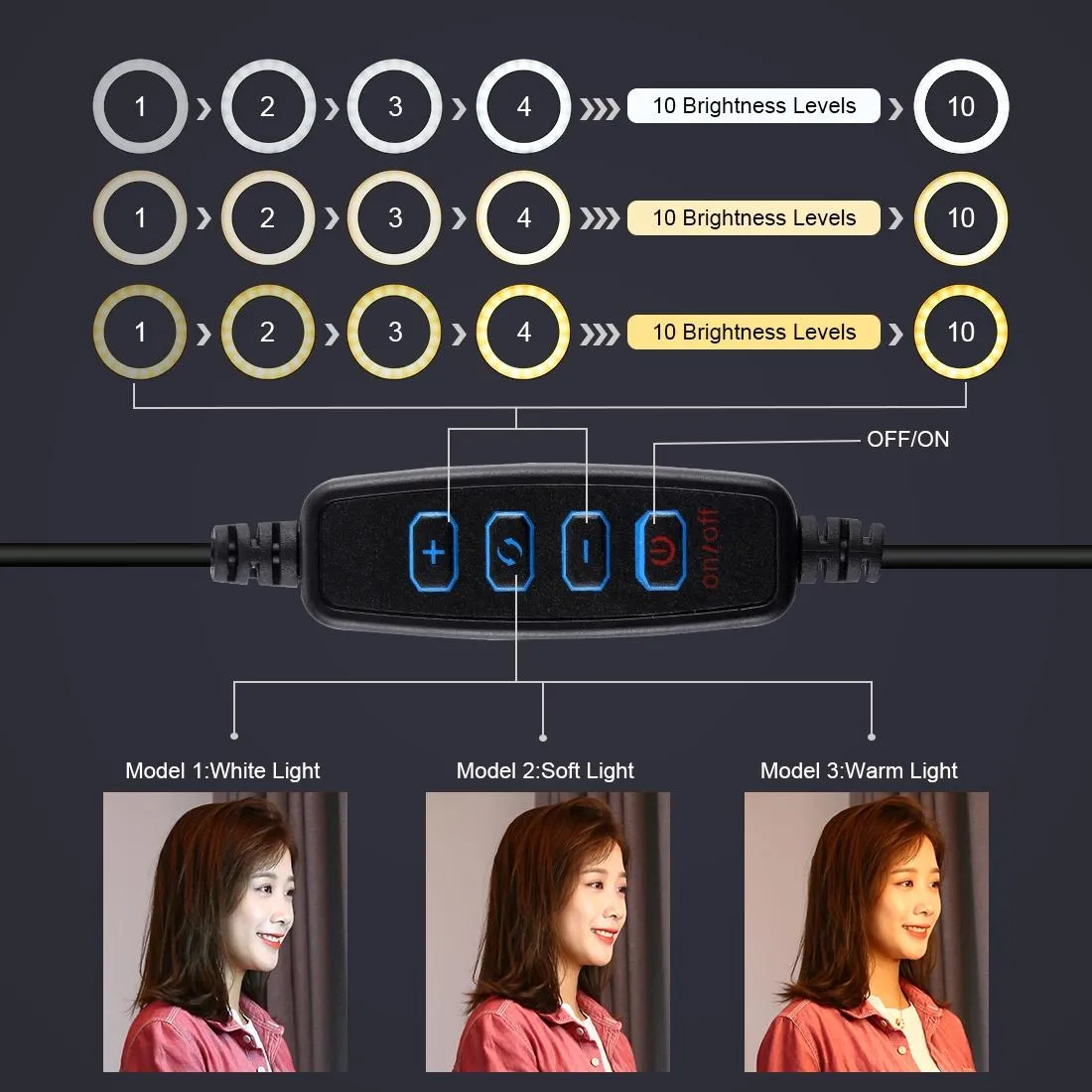 11.8" LED Ring Light with Tripod and Phone Clamp | 3 Modes | Dual Colour Temperature Dimmable | Black