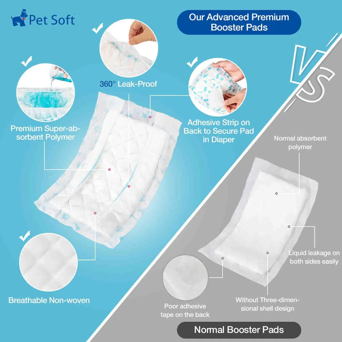 Disposable Dog Diaper Liners, Fit Most Dog Wraps and Belly Bands, Up-graded, Blue, 1 Pack