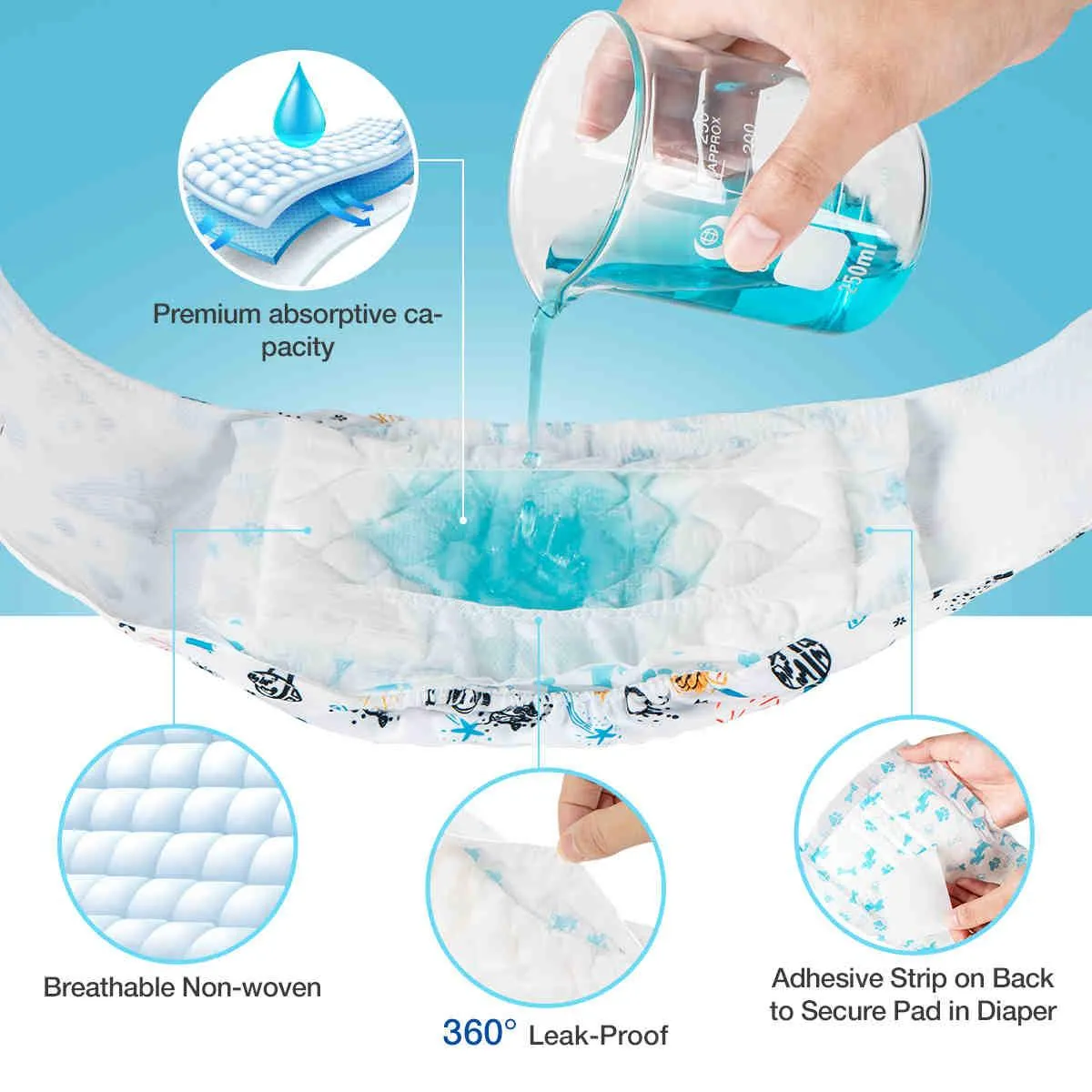 Disposable Dog Diaper Liners, Fit Most Dog Wraps and Belly Bands, Up-graded, Blue, 1 Pack